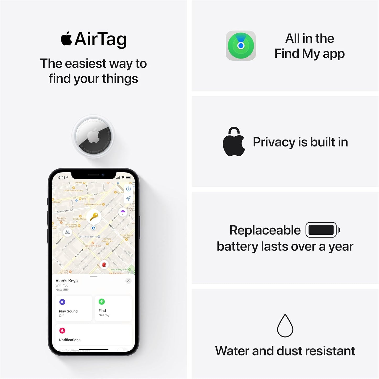 Find-It-All Tracker