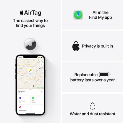 Find-It-All Tracker