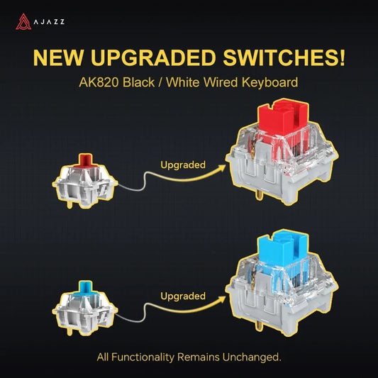 Ultimate Gaming Keyboard